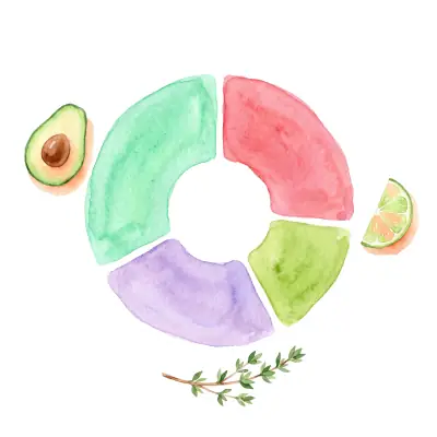 Nutricionista analizira tvoje navike i ciljeve